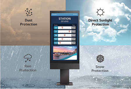 Secured Protection with IP56 Design