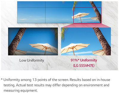 Uniform Color Expression